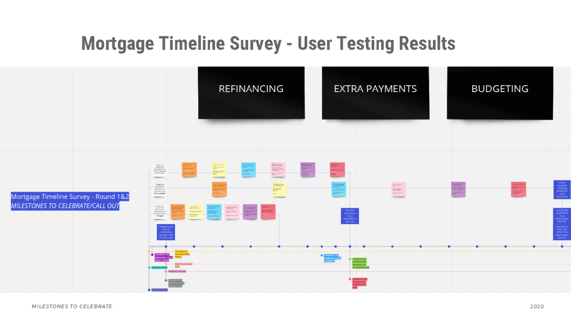 early wireframe for IBM Teacher Advisor on the domain 3.oA domain for lesson planning