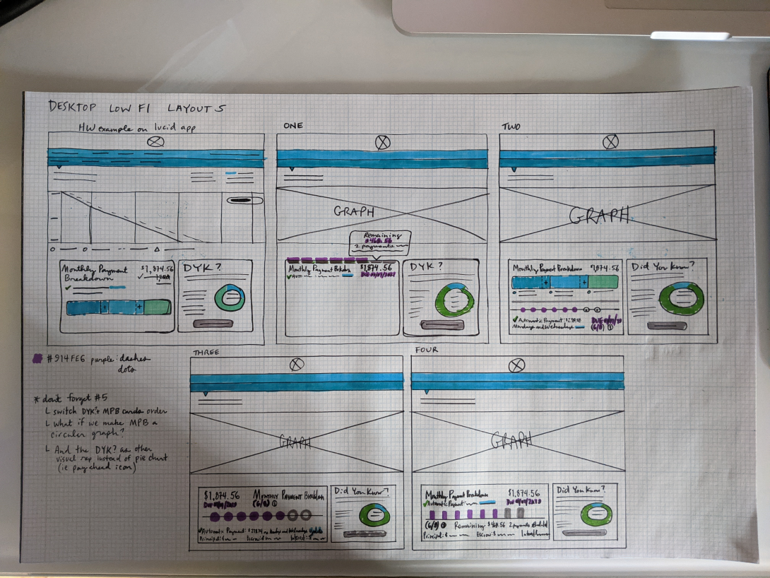 early wireframes for Teacher Advisor with Watson depicting the lesson selection part of TA