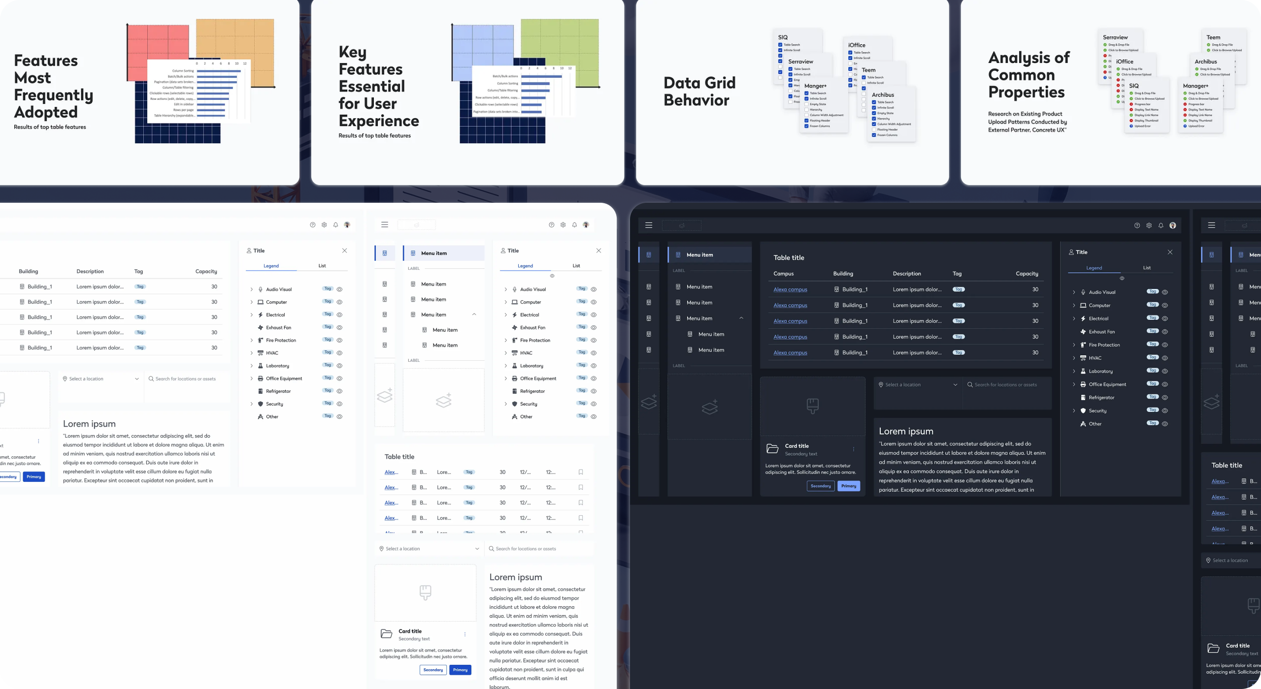 Connecting Global Teams on a Common Design Language: The Eptura Case Study