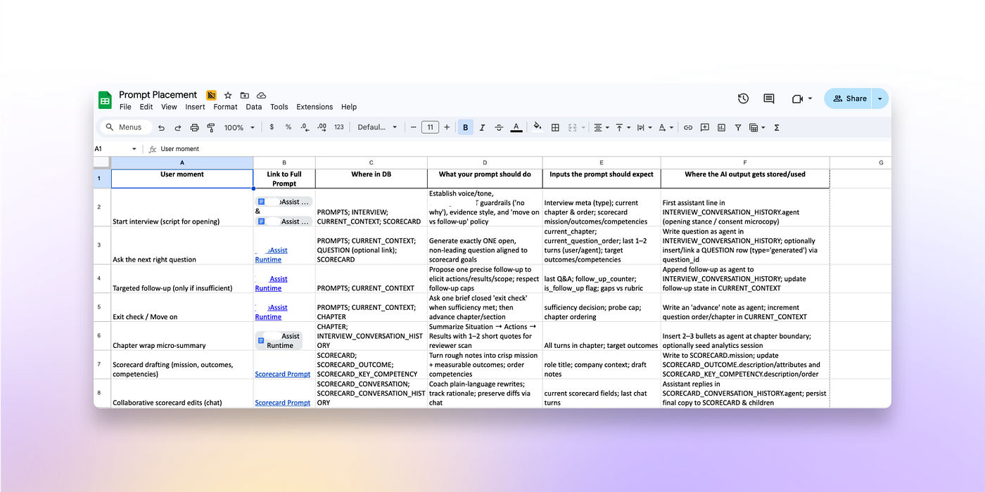Image of Excel sheet that details prompt placement, system-wide and micro-hueristic prompts, within the new and evolving agentic data base schema.