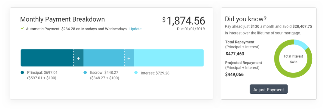Screen capture of Kasasa's monthly payment breakdown card next to an informational card prompting users to increase auto-pay.