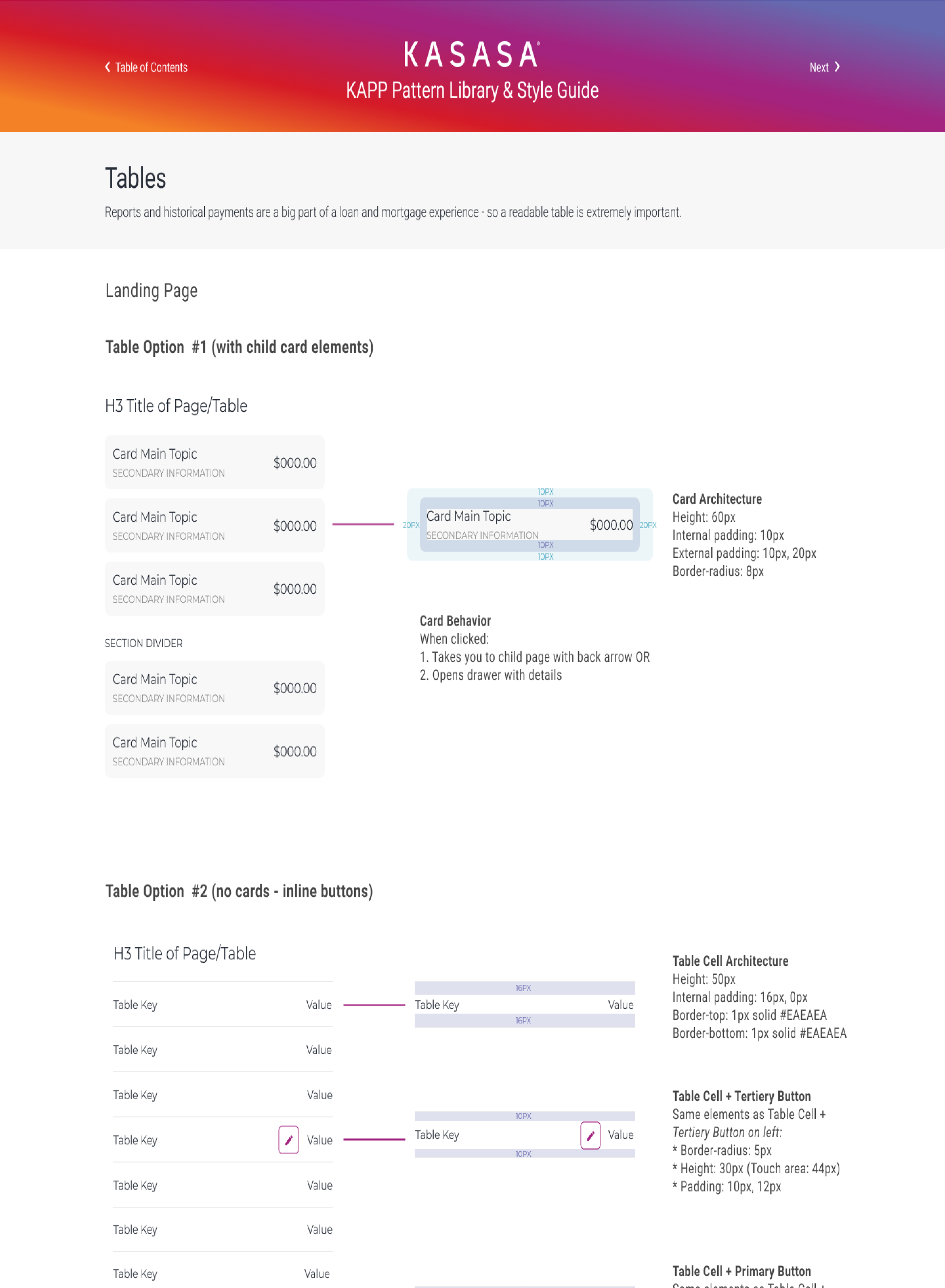 Example preview of the product design system SeaLab designed and documented