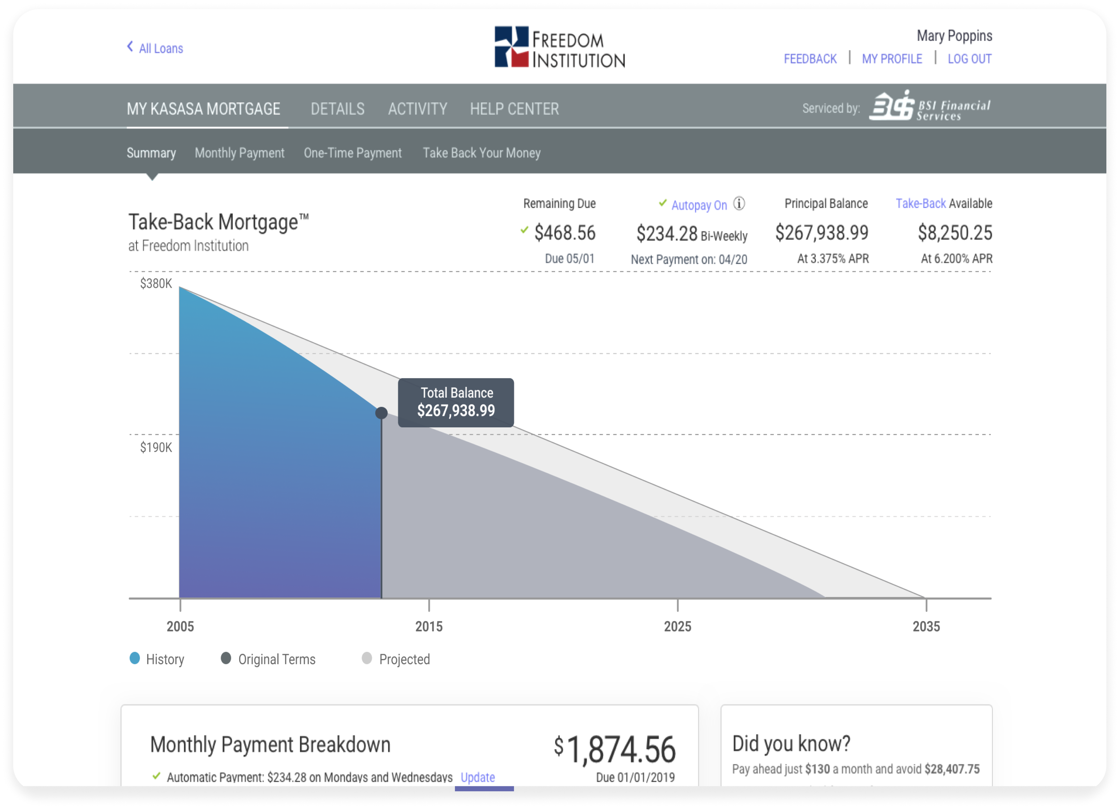 SeaLab's data visualization design for Kasasa's mortgage payoff experience