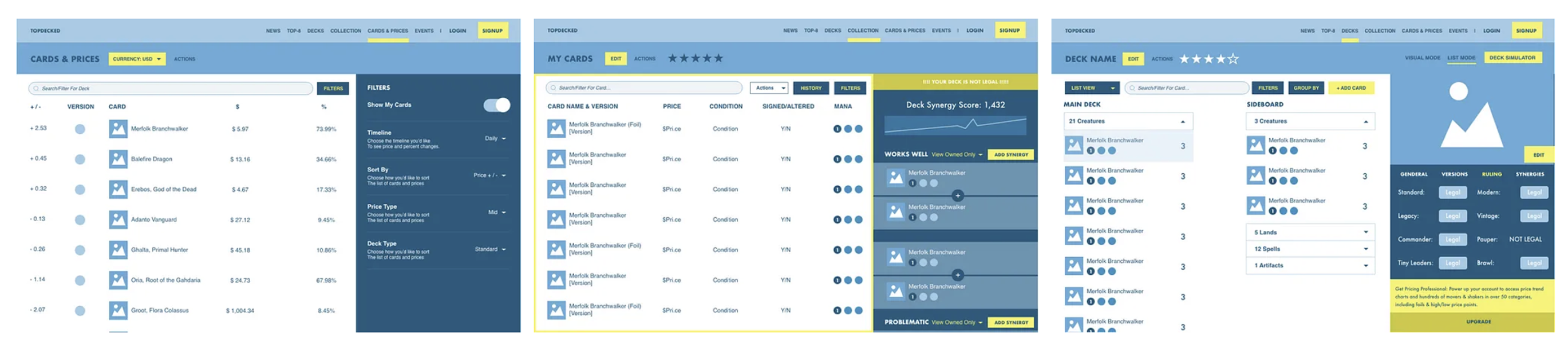 Example wireframe focusing on layout of flyout panel design