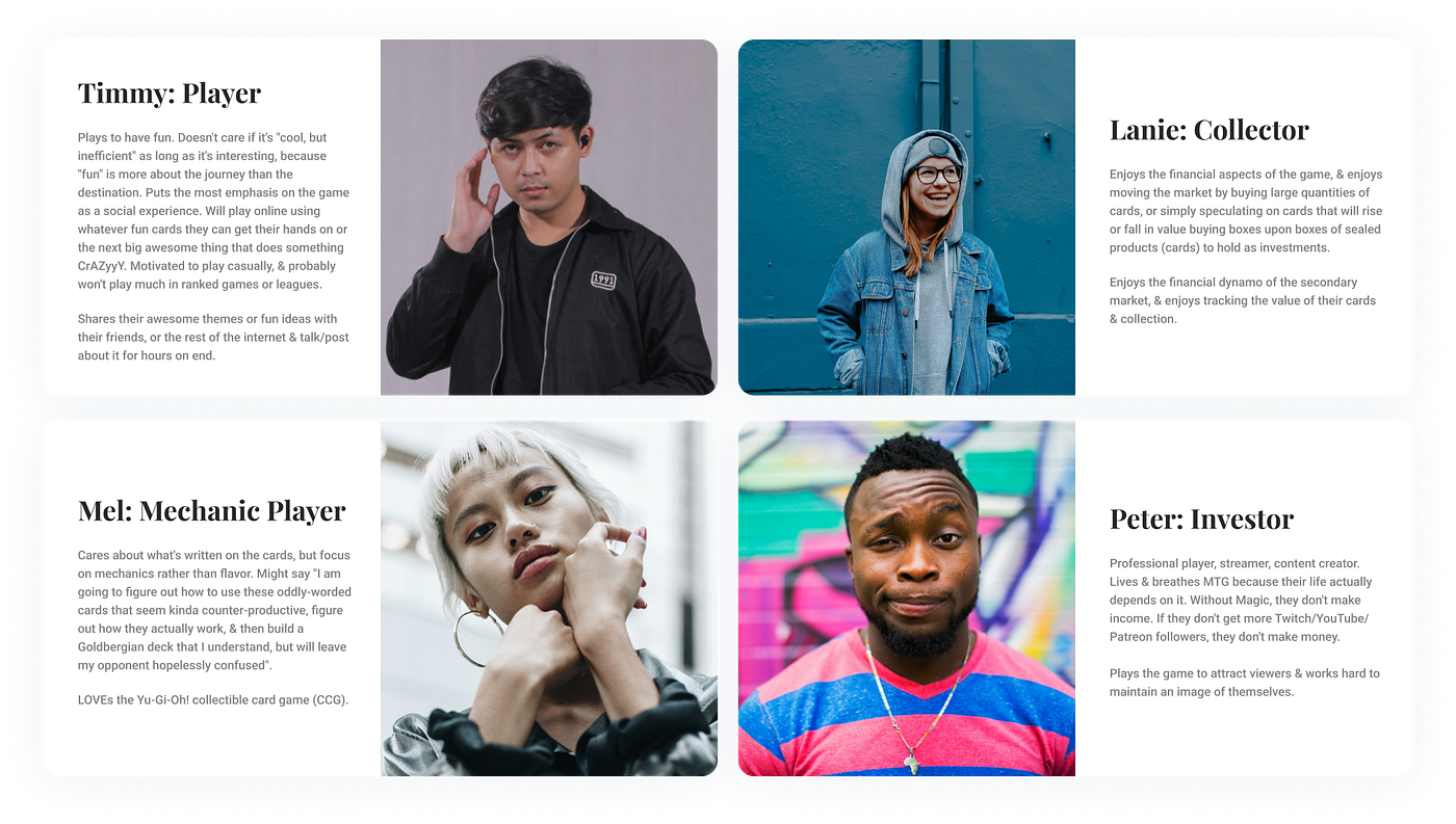 A sample of TopDecked personas created for the project - Timmy: Player, Lanie: Collector, Mel: Mechanic Player, & Peter: Investor