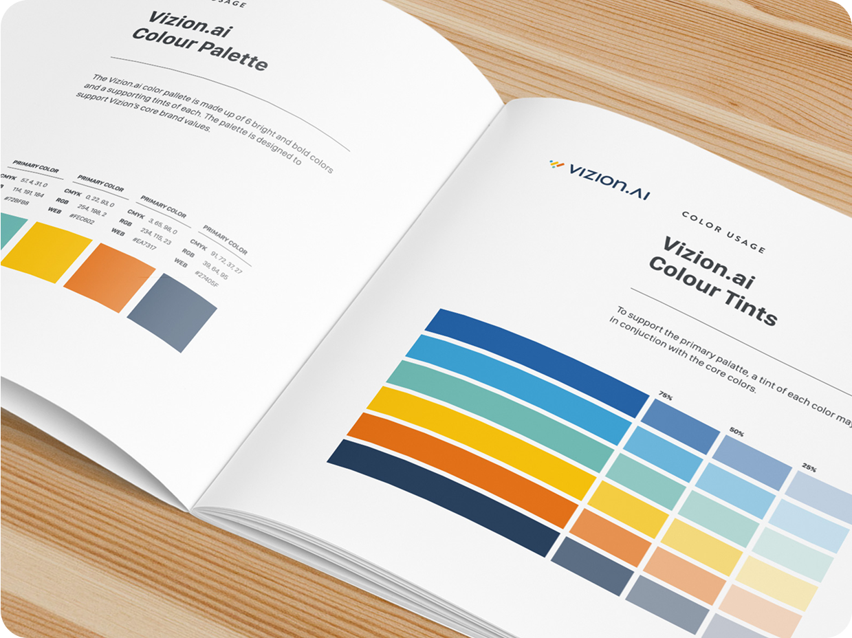 Vizion AI's design system created by SeaLab showcased on a printed book