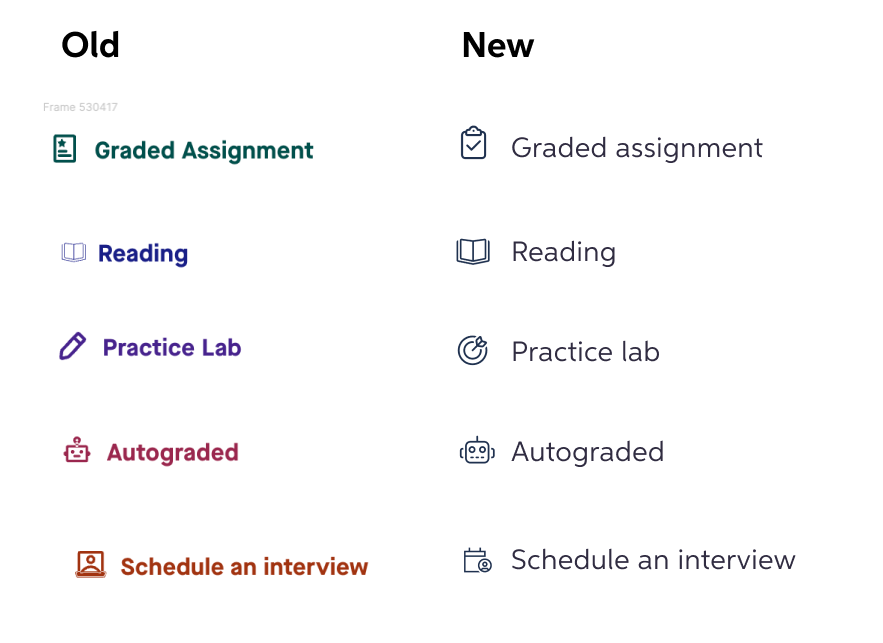 Side by side of two deliverables in Figma for labels and inline indicators respectively. Both images have a left "original" design and a right "proposed" design that aligns with the elearning platform's branding