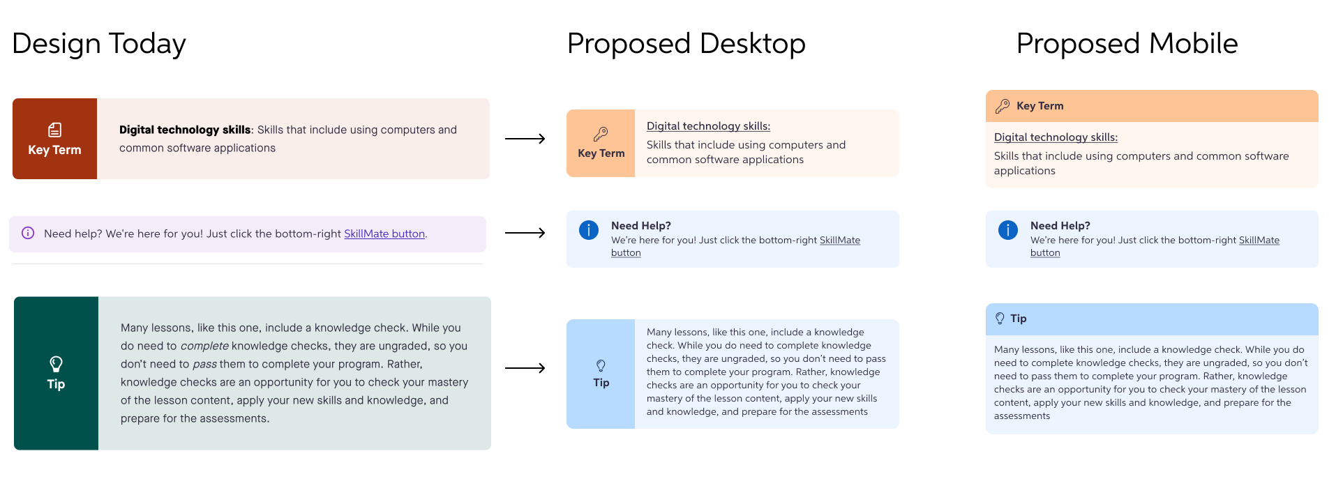 Side by side of two deliverables in Figma for labels and inline indicators respectively. Both images have a left "original" design and a right "proposed" design that aligns with the elearning platform's branding