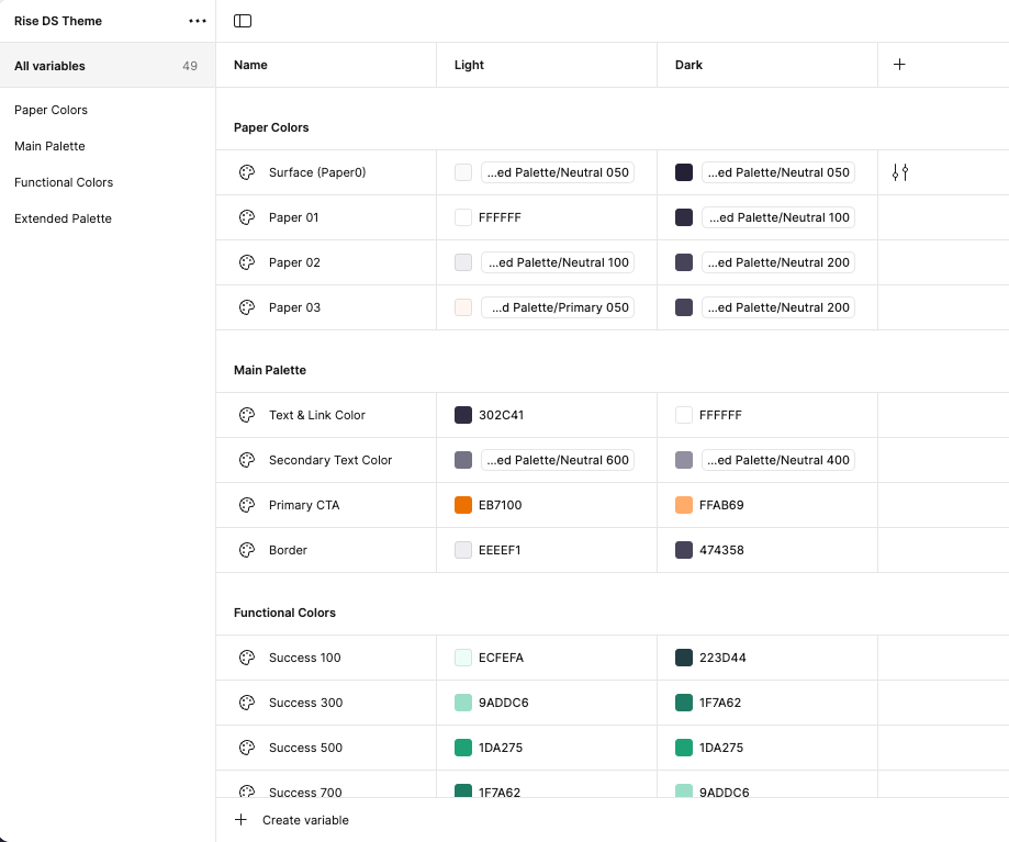 Side by side images showing Figma variables, shows a screenshot of the Figma variables interface