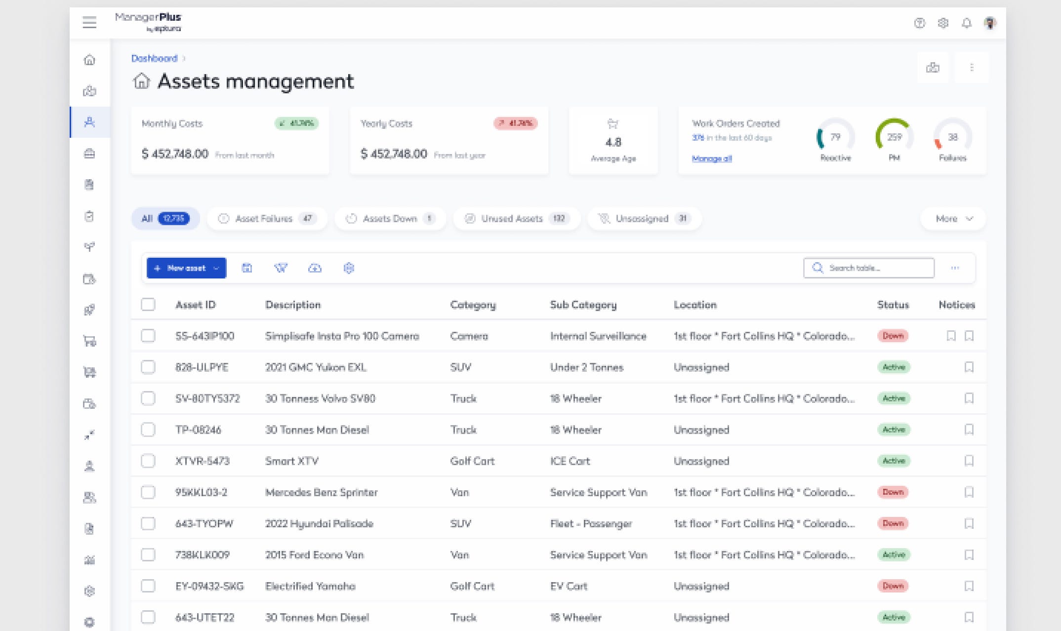 ManagerPlus after the design system updates - very white and clean with a table visible that's easy to scan