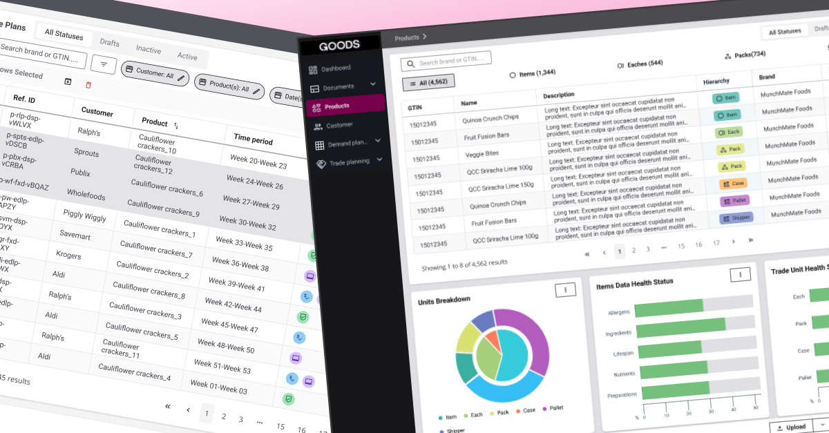 Showcase of "Trade Details" page in high fidelity