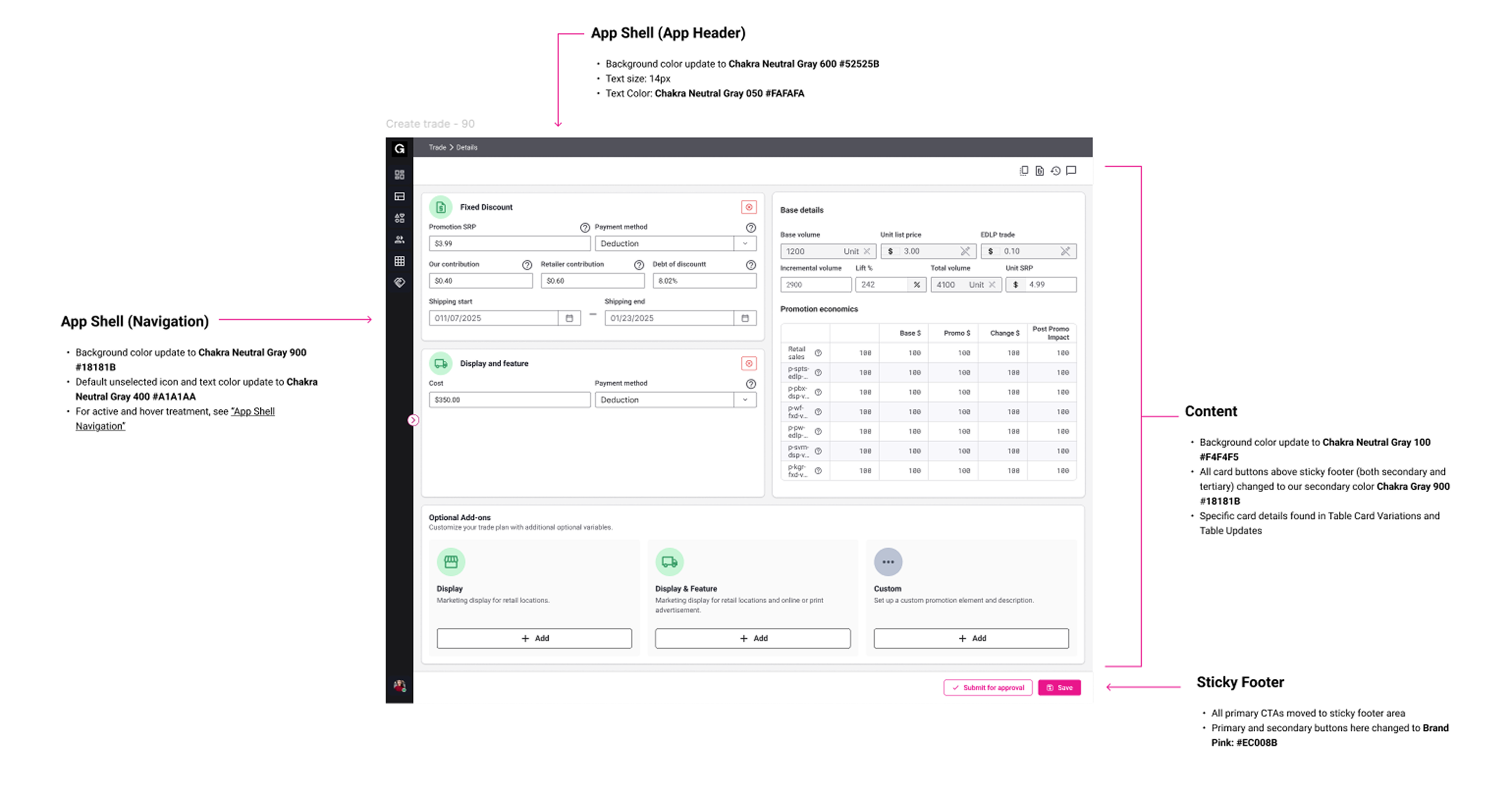 Example deliverable of updated components for development