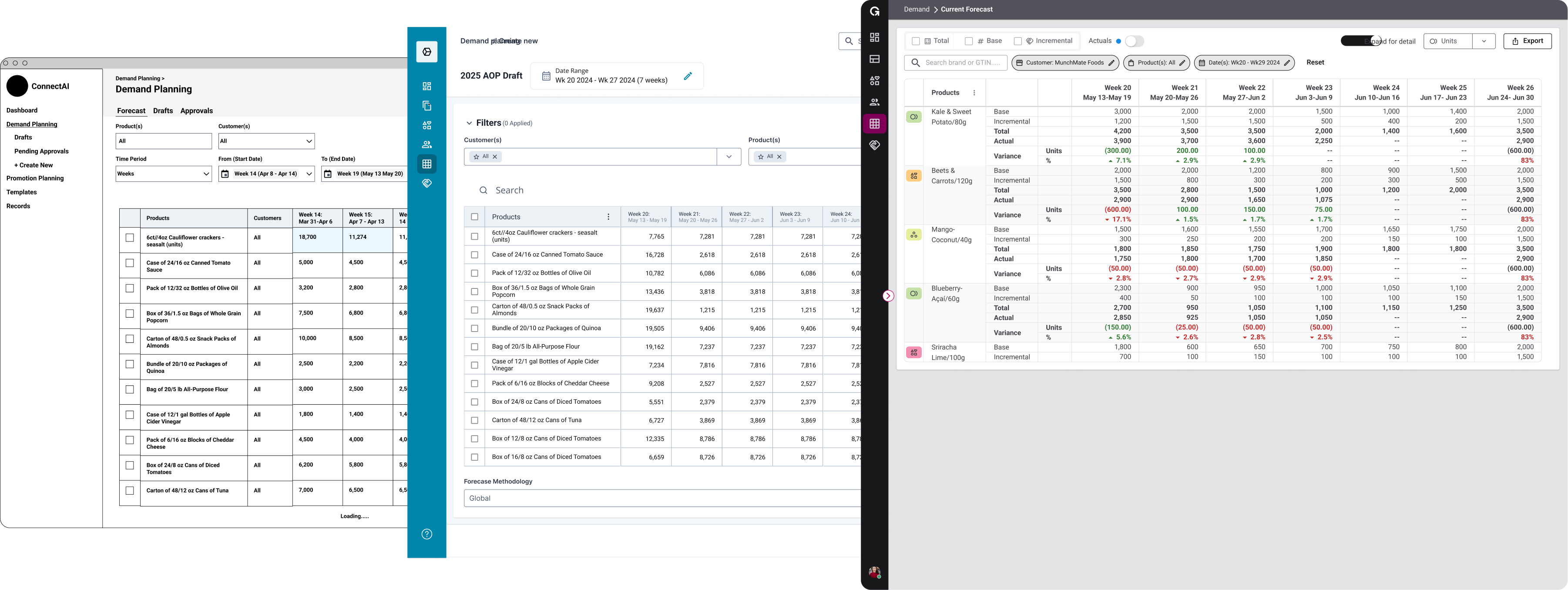 Evolution of wireframes to high fidelity design product work for Goods